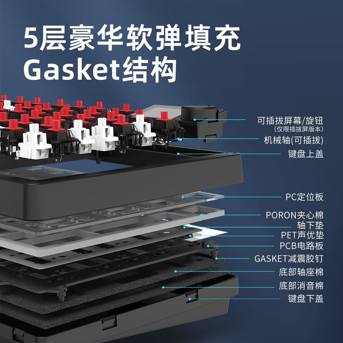 GANSS GS3108TPro客制化键盘299