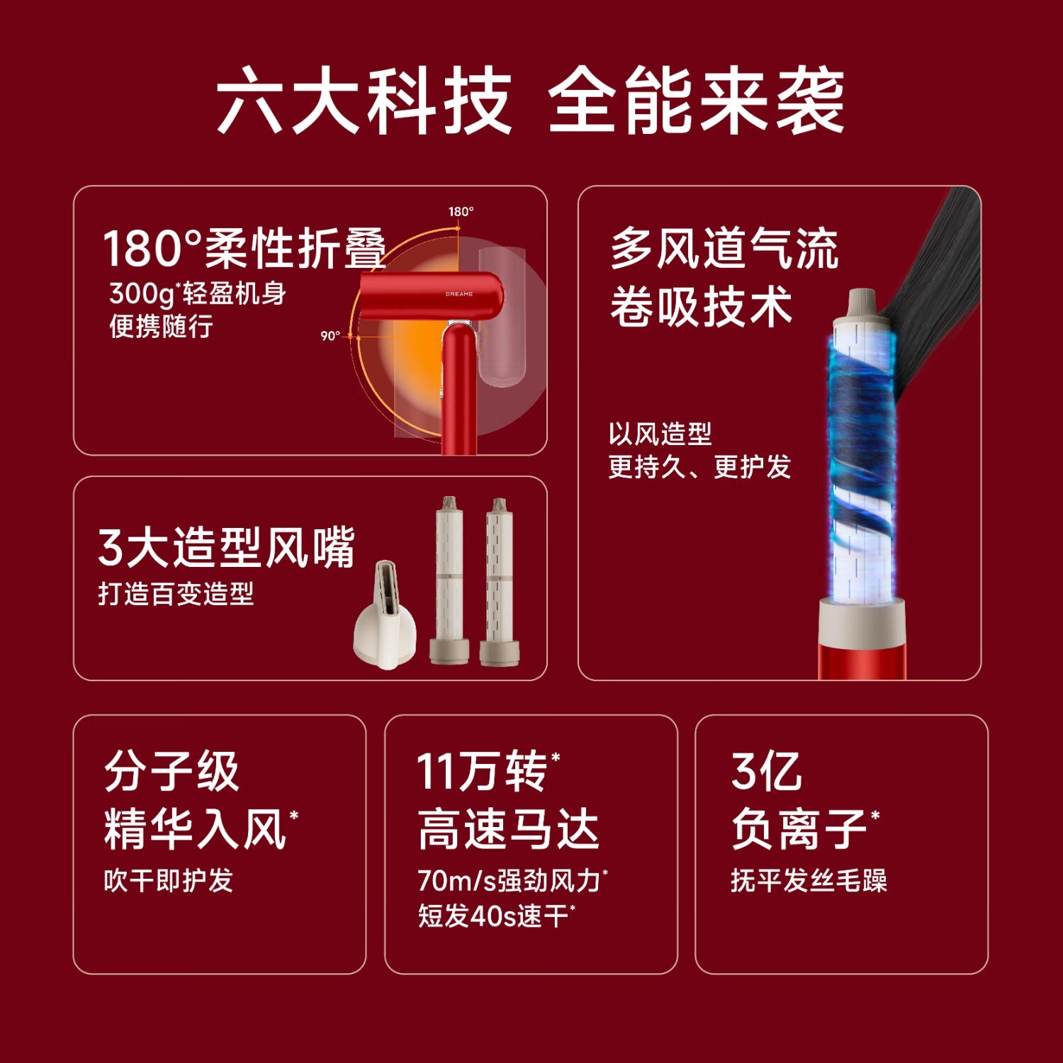 追觅P10 Luck护发吹风机新年礼盒8.5折