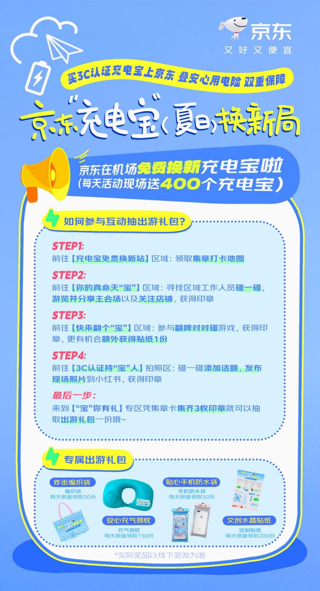 ���ڳ��г�籦�¹�����ע �������ϸ���Ʒ���Ƴ���������ѻ��¡�����