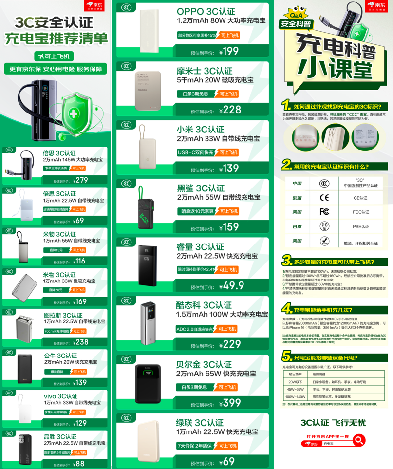 ���ڳ��г�籦�¹�����ע �������ϸ���Ʒ���Ƴ���������ѻ��¡�����