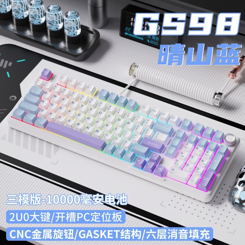 ǰGS98еŻݣԭ359220.15
