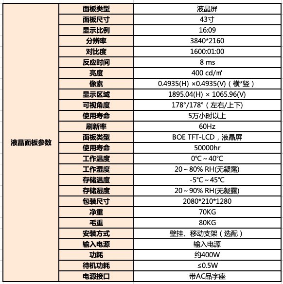 尉亮3D屏被动式偏振光立体屏VR 3D43寸横屏3D显示器