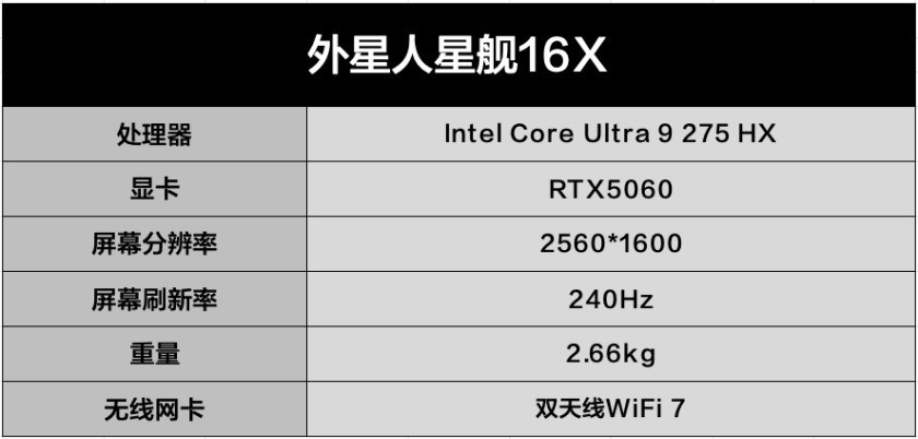 ��ս�����֣�ҹ�治���ˣ�ʲô������ҵ�����裿