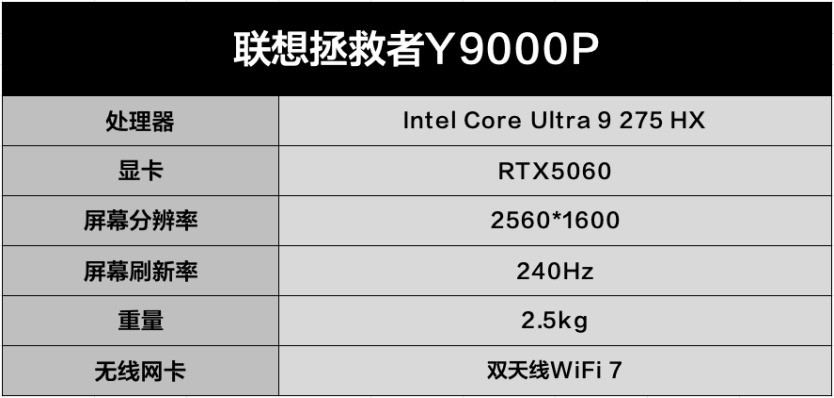 ��ս�����֣�ҹ�治���ˣ�ʲô������ҵ�����裿