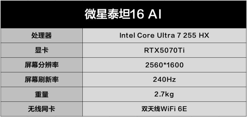 ��ս�����֣�ҹ�治���ˣ�ʲô������ҵ�����裿