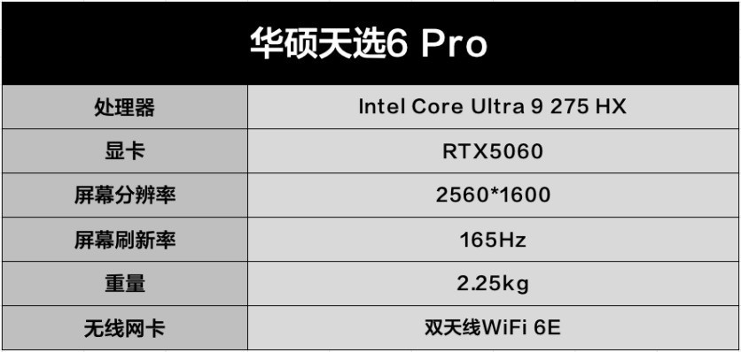 ��ս�����֣�ҹ�治���ˣ�ʲô������ҵ�����裿