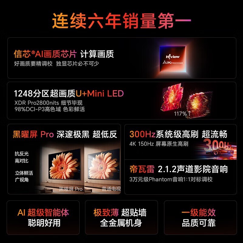 海信100英寸电视河北国补低至8799元