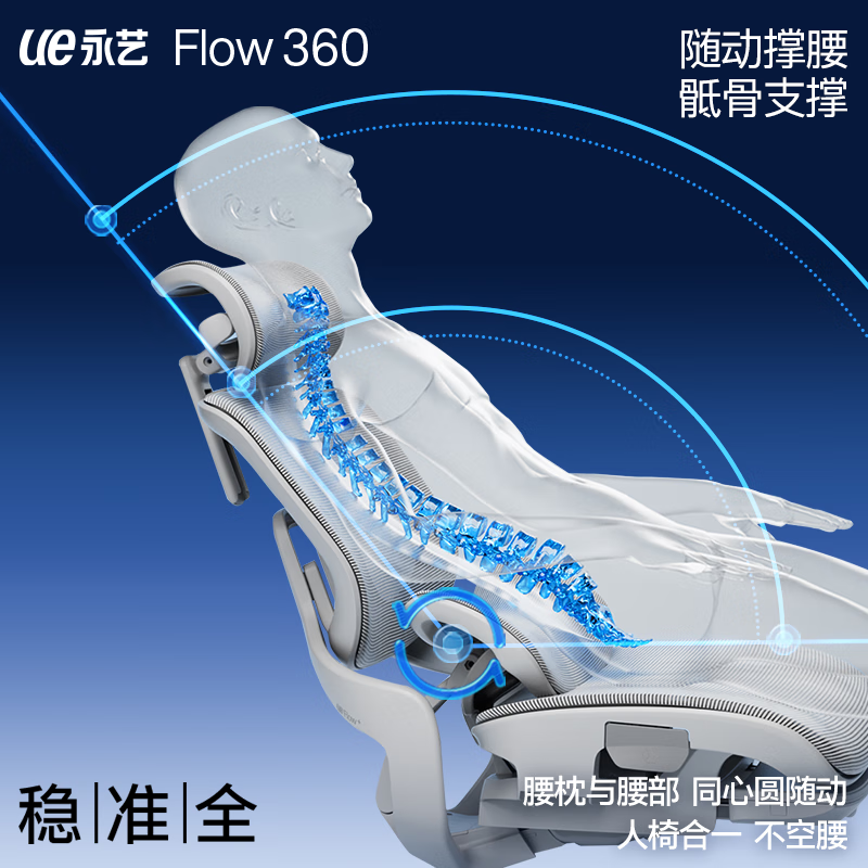 永艺Flow360人体工学椅黑款钜惠