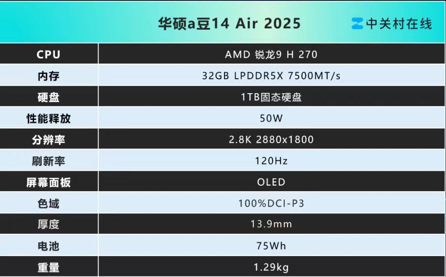 情绪调色盘,华硕a豆14 Air 2025年轻人的高能办公搭子