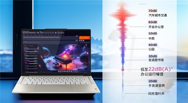 学生党选本六边形战士:联想YOGA Air 14 Aura AI元启