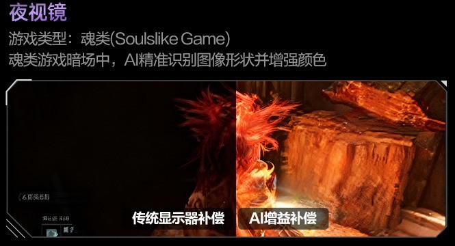 解码AI显示器核心功能:如何为体验赋能?