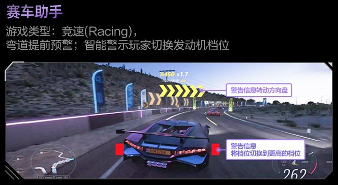 解码AI显示器核心功能:如何为体验赋能?