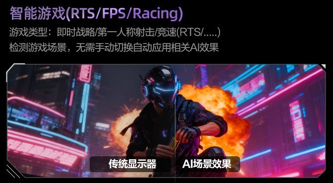 解码AI显示器核心功能:如何为体验赋能?