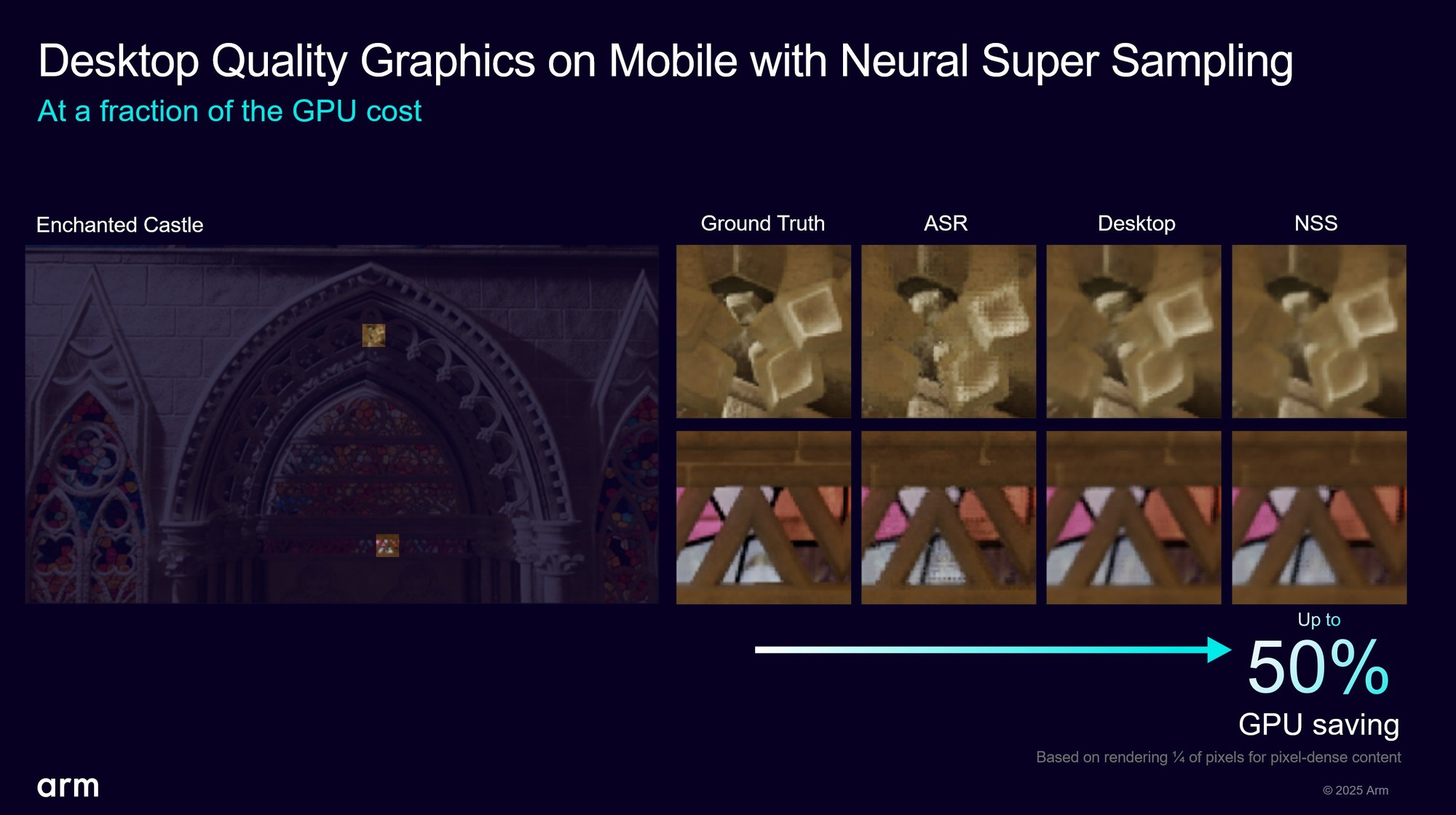 Arm推出神经技术, 为开发者提供更智能、清晰且高效的移动端图形性能