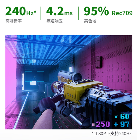 լҲģLX700-4KͶӰÿɡտѡ