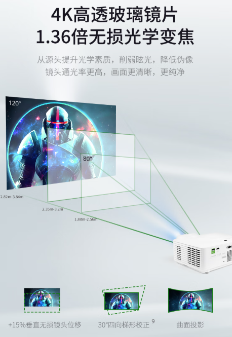 լҲģLX700-4KͶӰÿɡտѡ