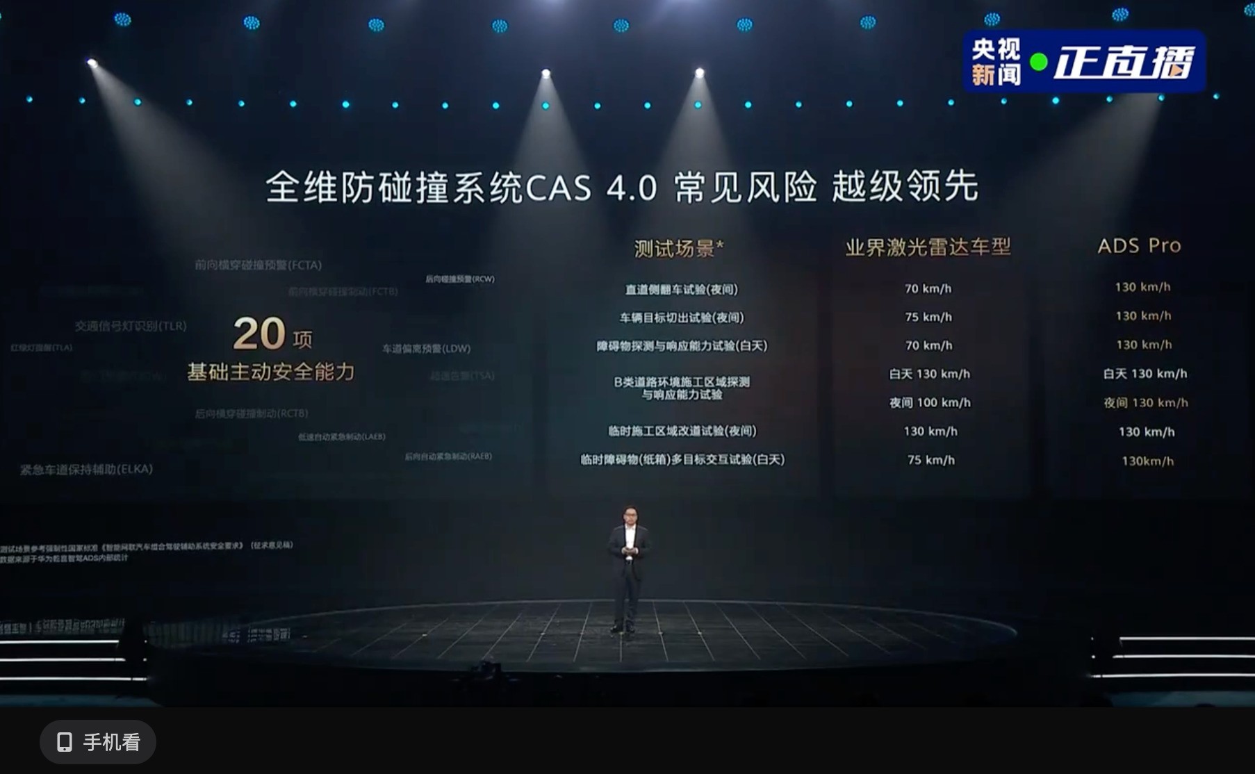 ΪǬ̬ܣʹ 33 ȾƷƼ