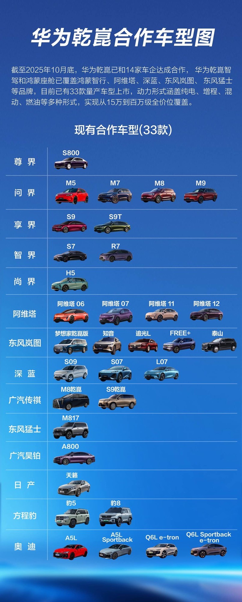 ΪǬ̬ܣʹ 33 ȾƷƼ