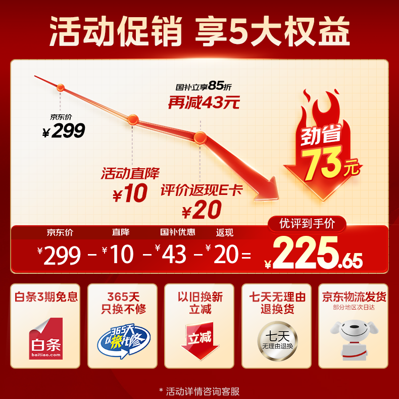 美的KZE6559空气炸锅,到手价244元