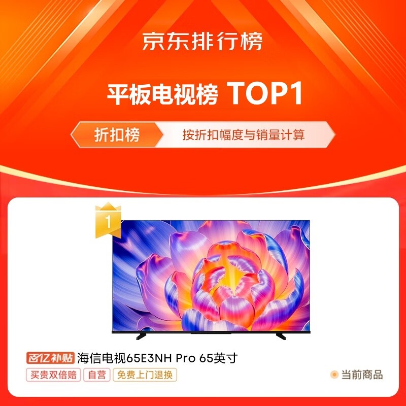 ����65E3NH-PRO����2454Ԫ