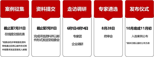 2026「鼎革」征集开启｜智融共生，锻造新质生产力的中国样本