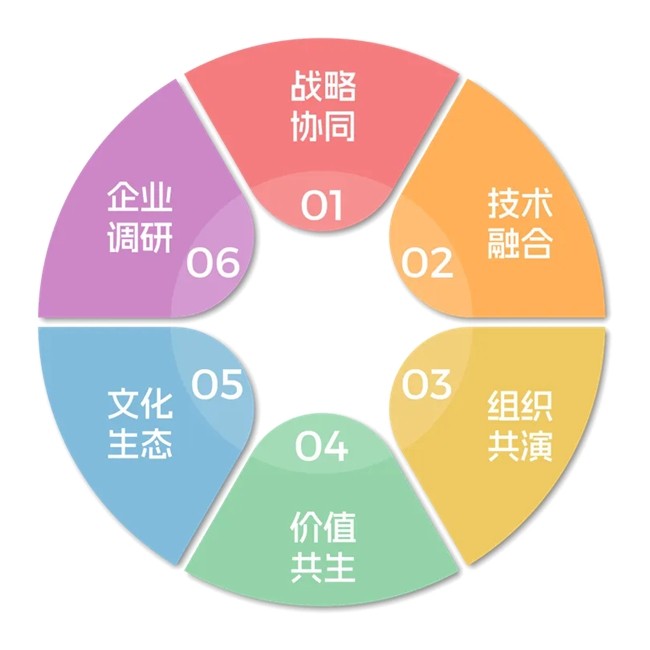 2026「鼎革」征集开启｜智融共生，锻造新质生产力的中国样本