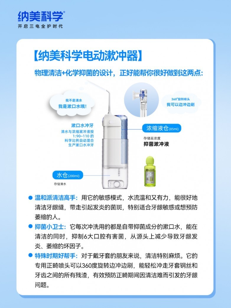 电动牙齿漱冲器十大品牌观察：牙龈萎缩不可逆，主动管理是关键