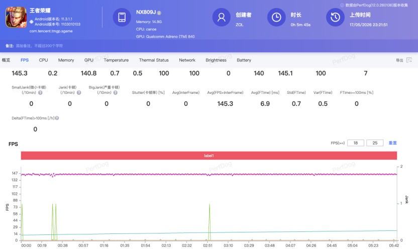 红魔11S PRO+全面评测：把性能做得“风生水起”