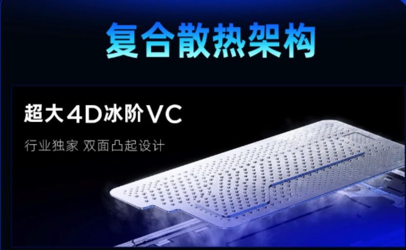 红魔11S PRO+全面评测：把性能做得“风生水起”