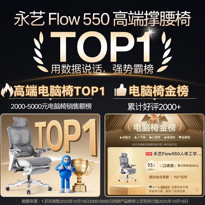 ����Flow550���幤ѧ����ʱ�ػ�