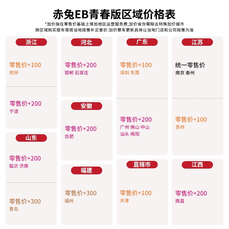 ̨綯EBഺ3149Ԫ
