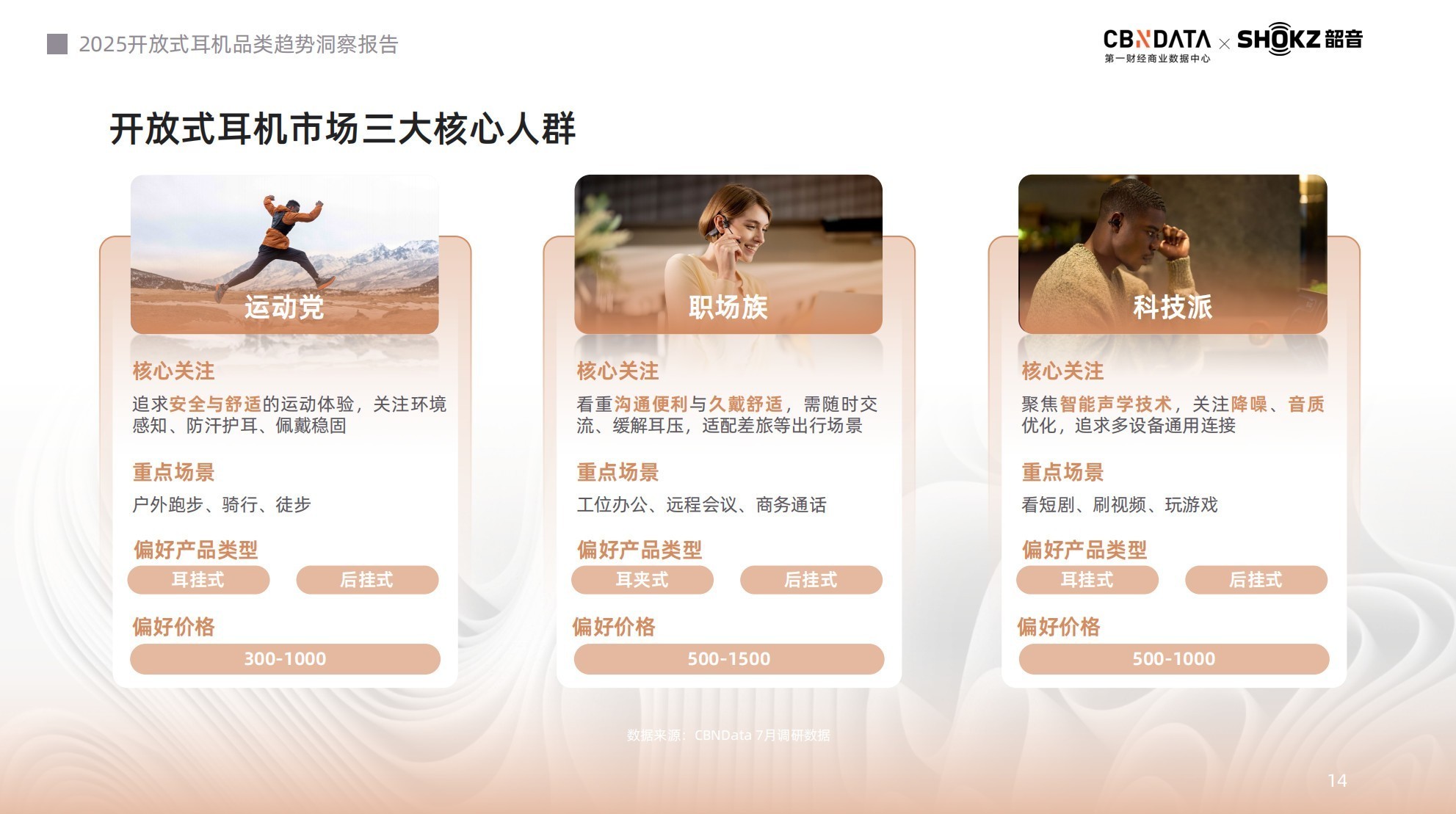 听音革命：场景跃迁、智能升维，《2025开放式耳机品类趋势洞察报告》发布