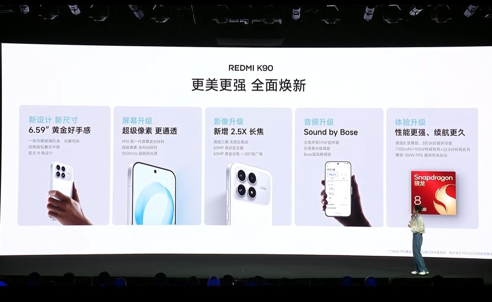 2599元起把低音带到手机 REDMI K90系列发布会汇总