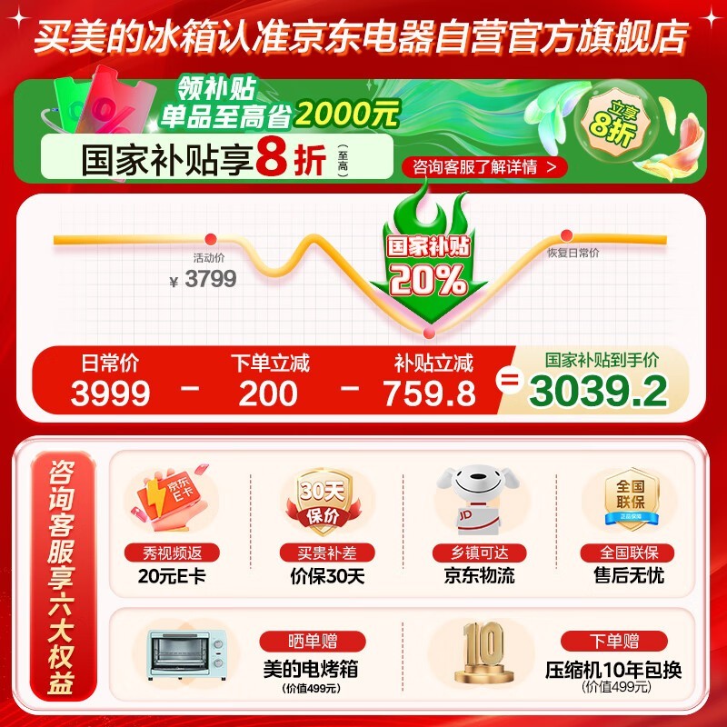 美的483升冰箱促销,到手仅2980元!