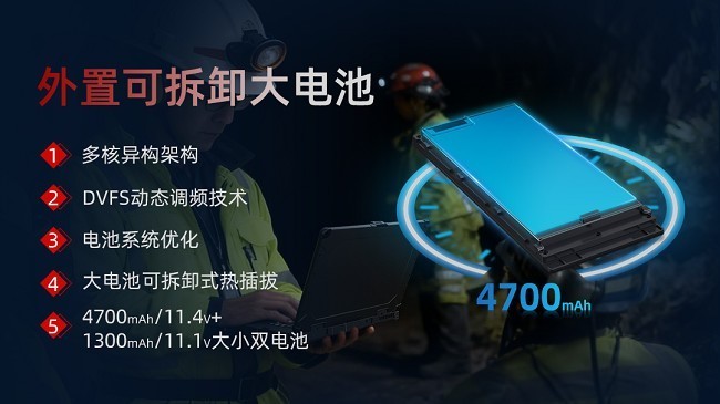 ڵϢD3000Mӹ̱ʼǱҵԴͰȫǻʯ