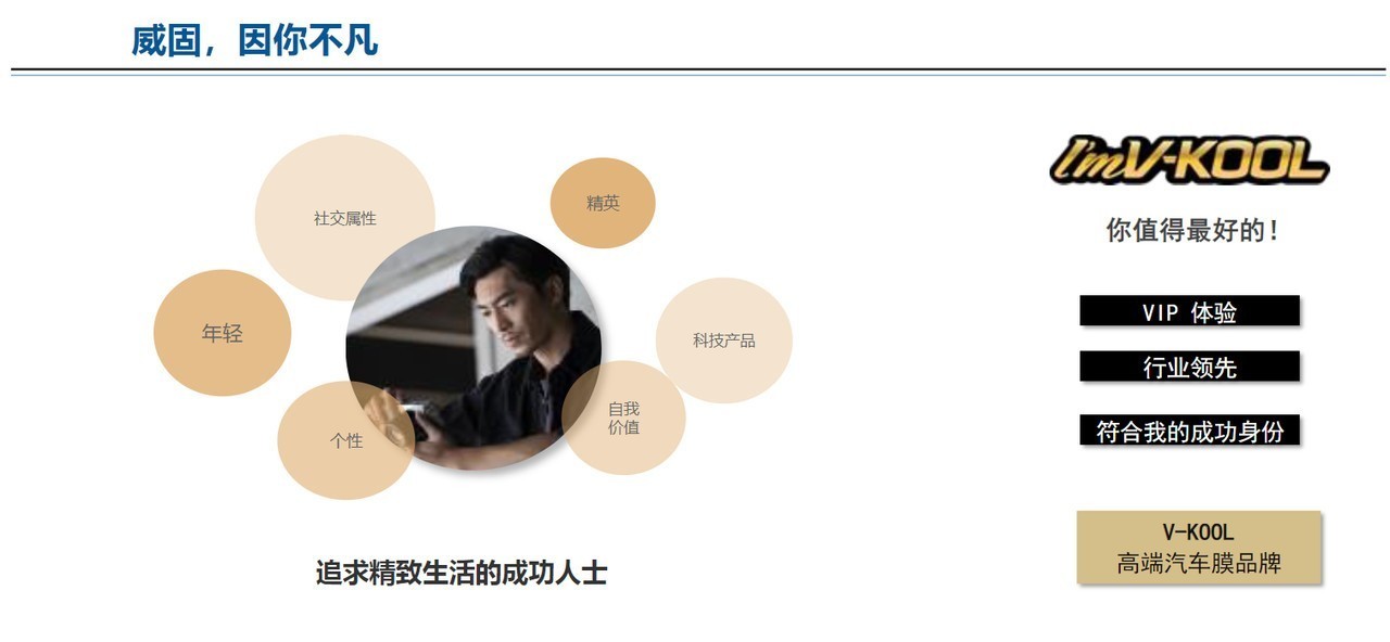 2026年车衣品牌推荐+价格区间:精养时代的漆面防护优选方案