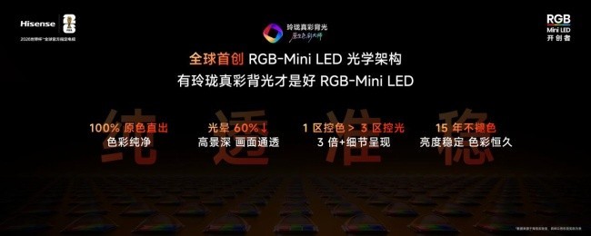 画质好的电视推荐:RGB?Mini LED真出彩,海信UX2026款深度横评