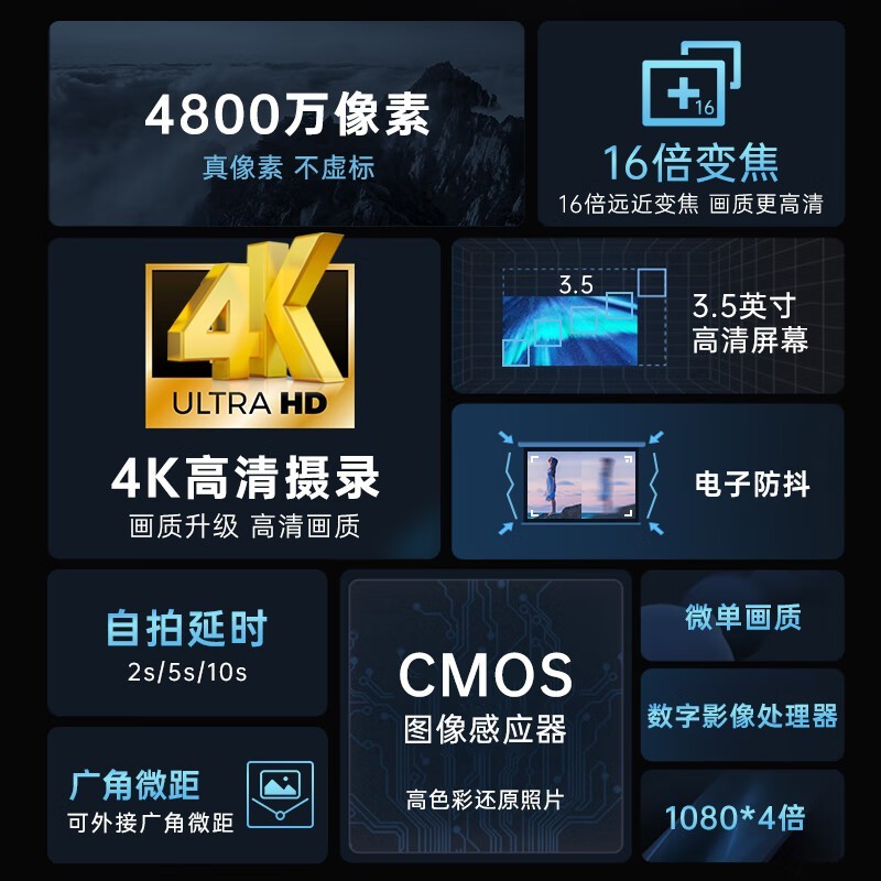 松典DC201相机京东特惠439元入手