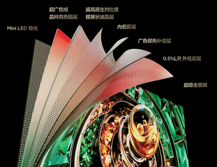 ٽTCL Q10M Ultra⣺RGB-MiniLEDռ̬