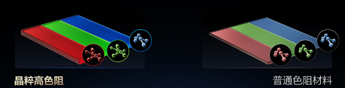 ٽTCL Q10M Ultra⣺RGB-MiniLEDռ̬