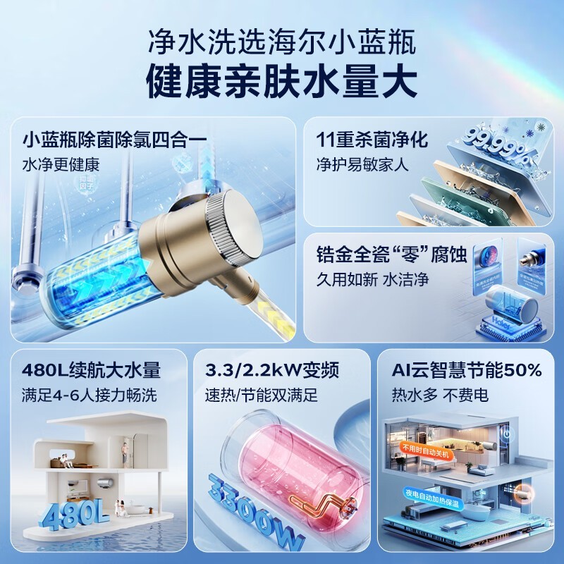 海尔小蓝瓶电热水器60升