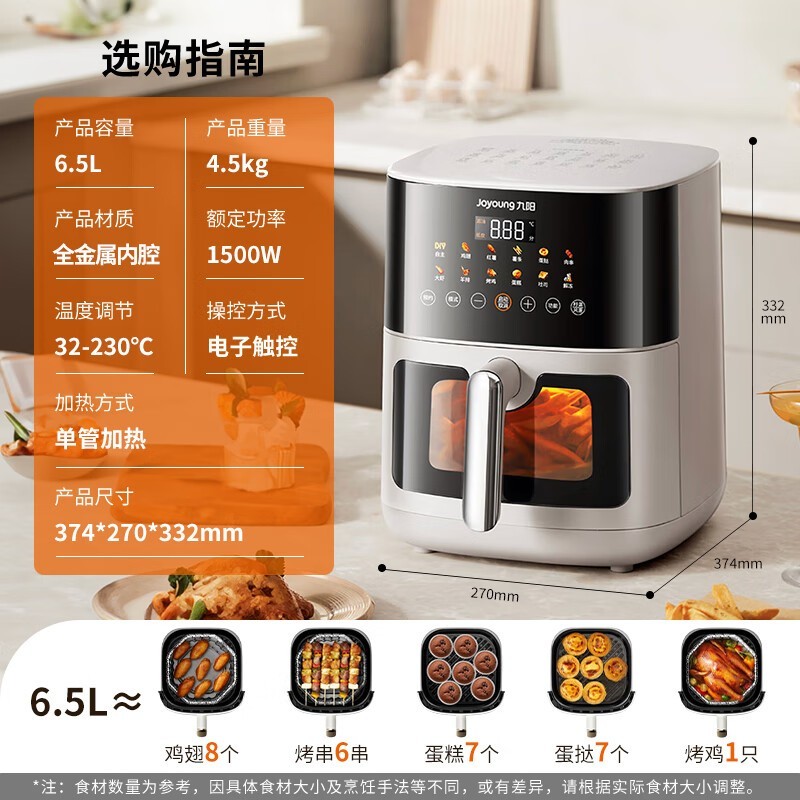 ����6.5L����ը�����������ֽ�285Ԫ