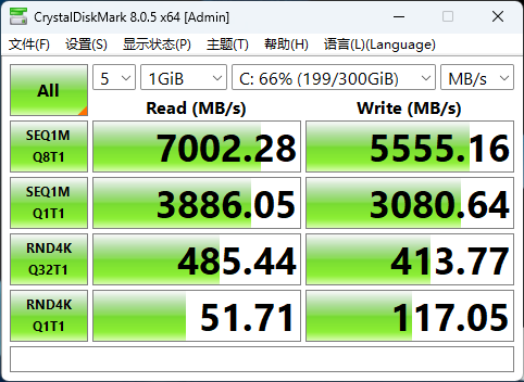 RTX50ϵԿɸ7000Kܰ