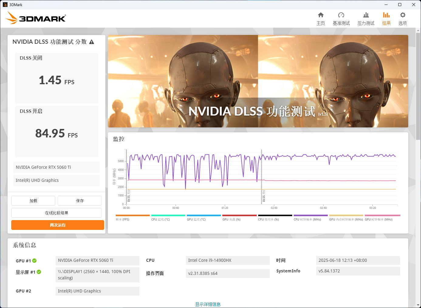 RTX50ϵԿɸ7000Kܰ