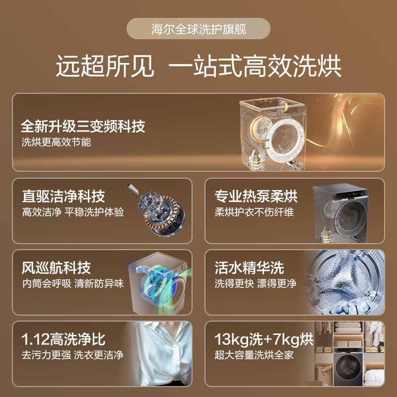 海尔13公斤热泵滚筒洗衣机,洗烘一体智能家用