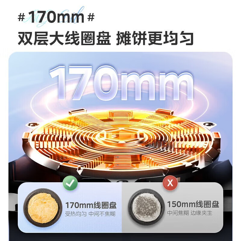 ���ĵ��¯2200W����140Ԫ