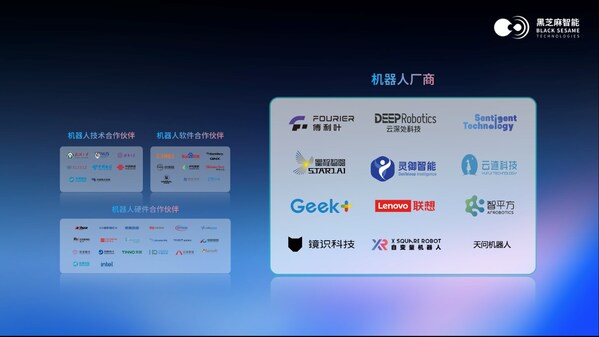 ֥ܷSesameXƽ̨Զάƾ֣\