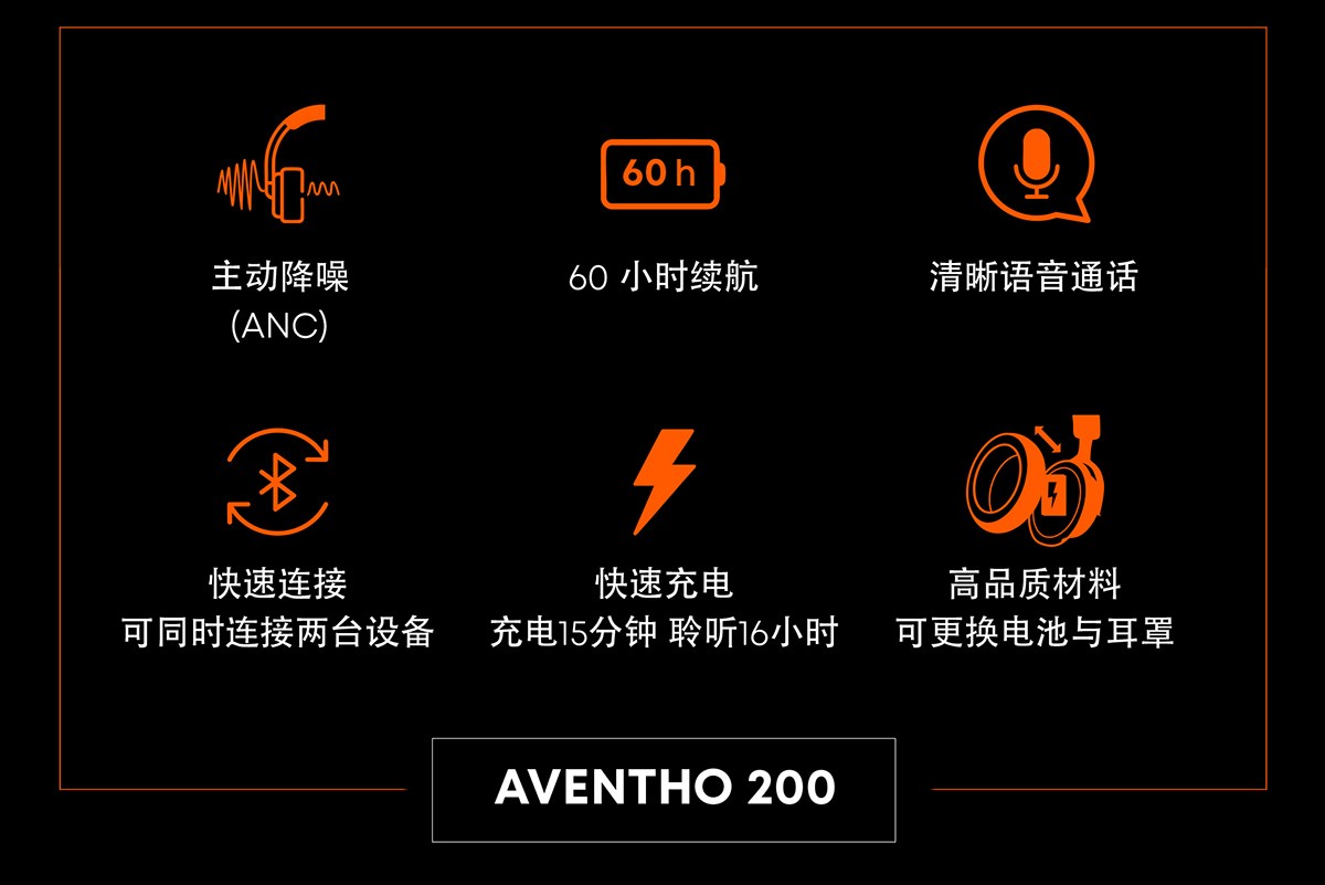 2499ԪɻƣAVENTHO 200ͷʽ