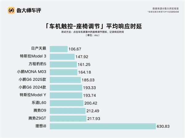 ³ʦ֤ӳ  дȼͳܻķ