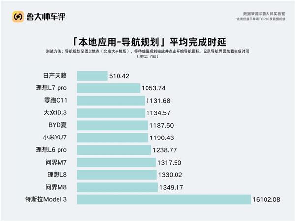 ³ʦ֤ӳ  дȼͳܻķ